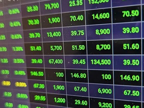 Chứng khoán ngày mai (12-3): VN-Index tiếp tục gây bất ngờ?