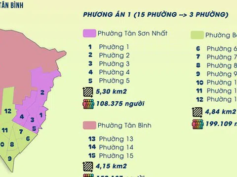 [Infographic] Nhiều quận, huyện TP HCM trình phương án sắp xếp phường, xã