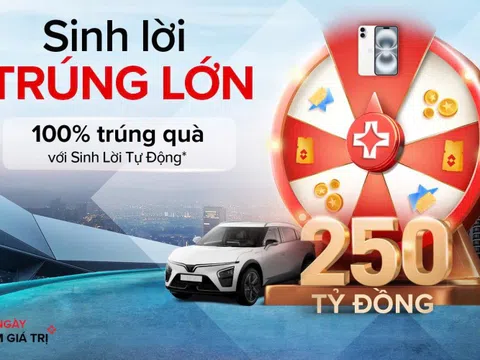 “Sinh Lời trúng lớn” cùng Techcombank với tổng giá trị giải thưởng đến 250 tỷ đồng