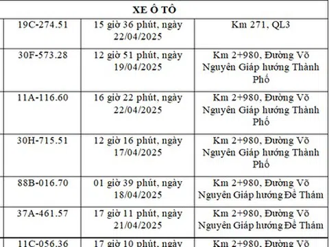 Các chủ xe chạy quá tốc độ có biển số sau khẩn trương nộp phạt nguội theo Nghị định 168