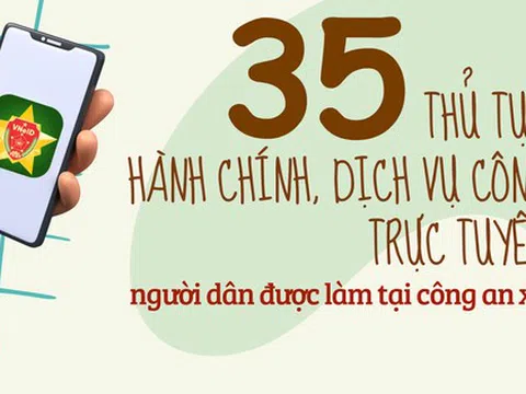 Những thủ tục hành chính, dịch vụ công trực tuyến người dân được làm tại công an xã