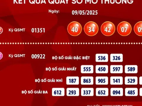 Hai vé số Vietlott cùng trúng giải Jackpot 79,2 tỉ đồng