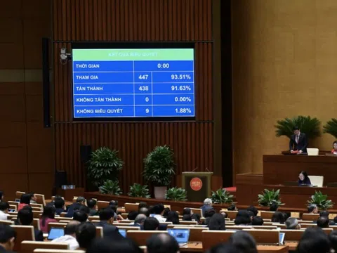 Trung tâm tài chính quốc tế đặt tại Thành phố Hồ Chí Minh và thành phố Đà Nẵng