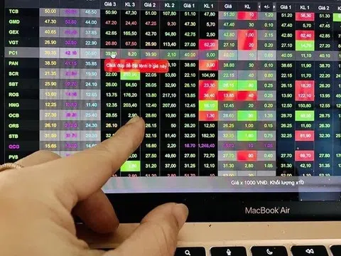 Lịch sự kiện và tin vắn chứng khoán ngày 3/7/2025