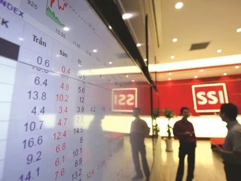 Dư nợ cho vay của SSI cao kỷ lục, tăng hơn 11.000 tỷ từ đầu năm