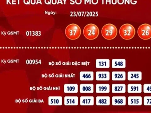 Vé số Vietlott lại trúng giải Jackpot
